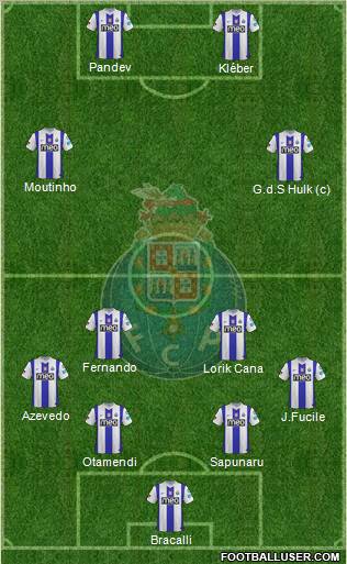 Futebol Clube do Porto - SAD Formation 2011