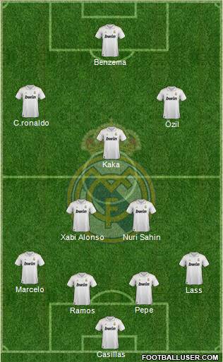 Real Madrid C.F. Formation 2011