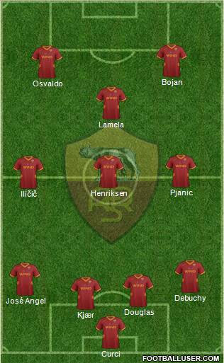 AS Roma Formation 2011
