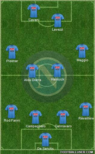 Napoli Formation 2011