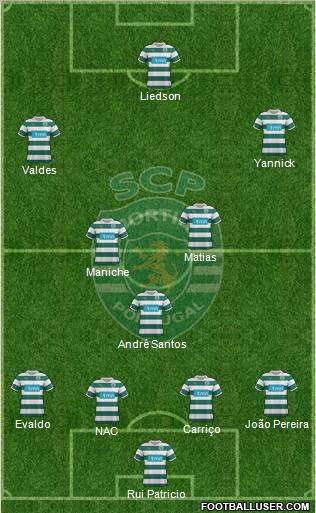 Sporting Clube de Portugal - SAD Formation 2011