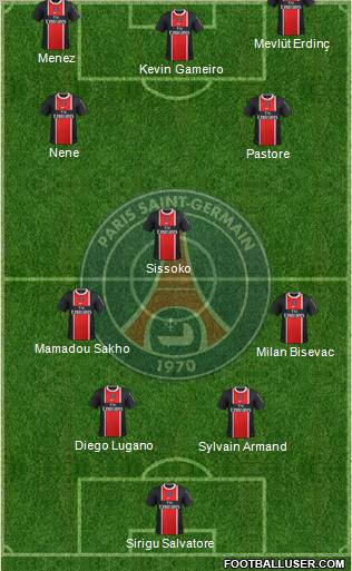 Paris Saint-Germain Formation 2011