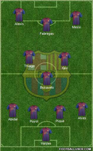 F.C. Barcelona Formation 2011