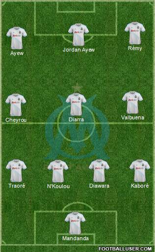 Olympique de Marseille Formation 2011