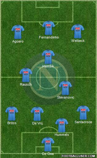 Napoli Formation 2011