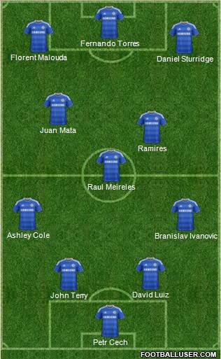 Chelsea Formation 2011