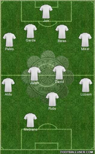 12 de Octubre FC Formation 2011