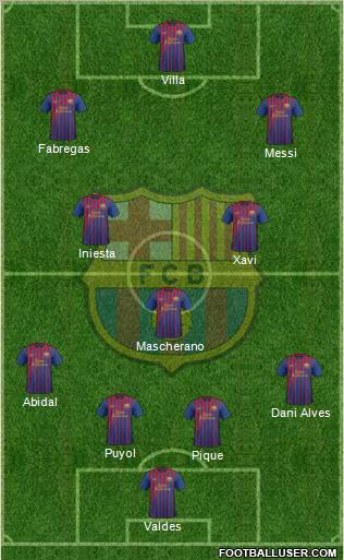 F.C. Barcelona Formation 2011