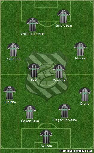 Figueirense FC Formation 2011