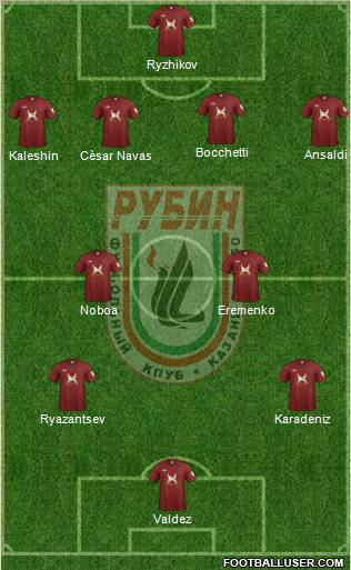 Rubin Kazan Formation 2011