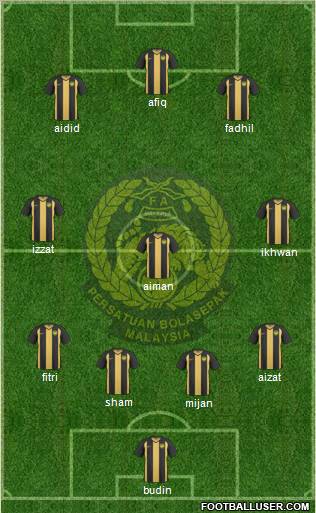 Malaysia Formation 2011