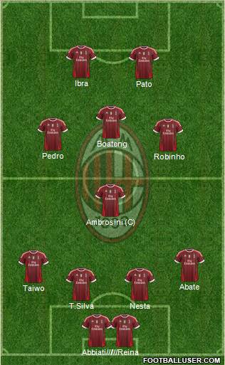 A.C. Milan Formation 2011