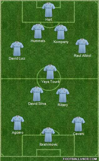 Manchester City Formation 2011