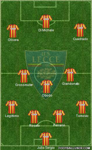 Lecce Formation 2011
