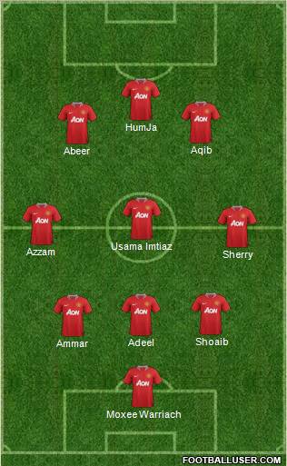 Manchester United Formation 2011