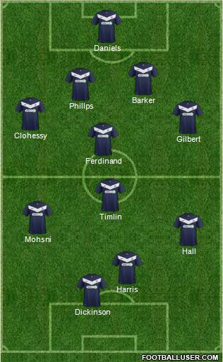Southend United Formation 2011