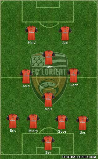 FC Lorient Bretagne Sud Formation 2011