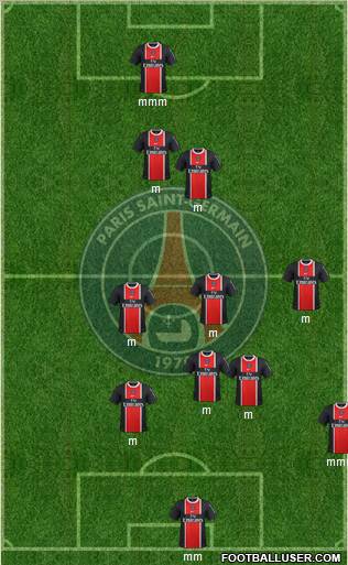 Paris Saint-Germain Formation 2011