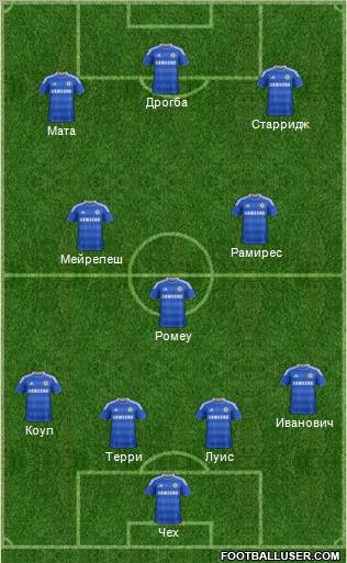 Chelsea Formation 2011