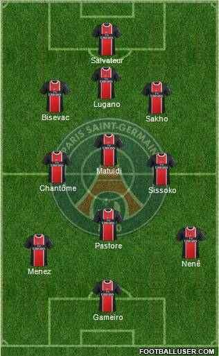 Paris Saint-Germain Formation 2011