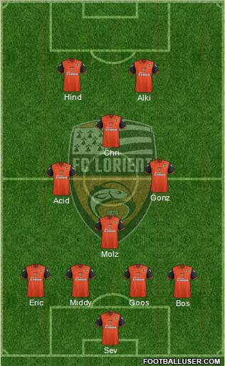 FC Lorient Bretagne Sud Formation 2011