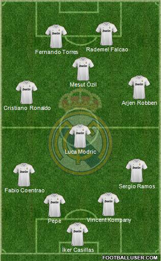 Real Madrid C.F. Formation 2011