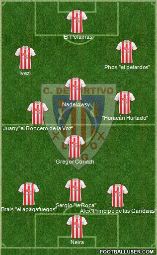 C.D. Lugo 3-4-3 football formation