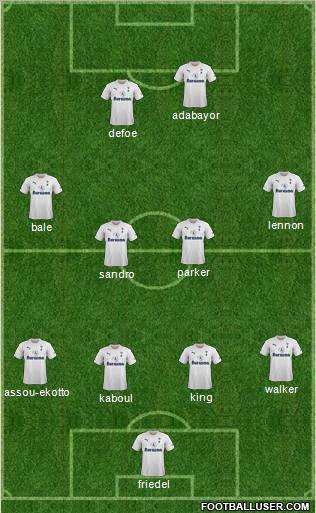 Tottenham Hotspur Formation 2011