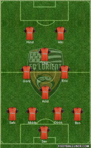 FC Lorient Bretagne Sud Formation 2011