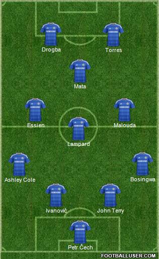 Chelsea Formation 2011