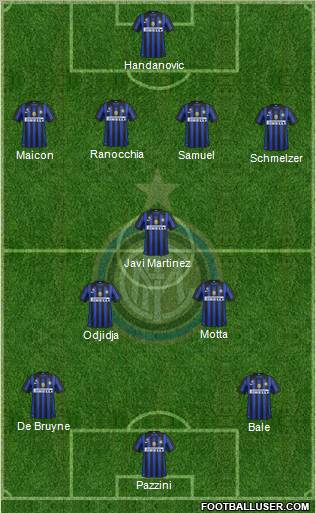 F.C. Internazionale Formation 2011