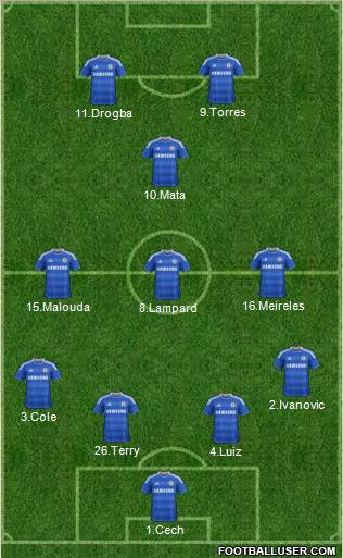 Chelsea Formation 2011