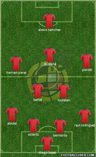 Spain Formation 2011