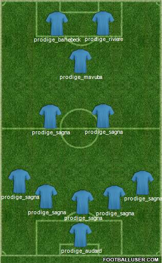 Fifa Team Formation 2011