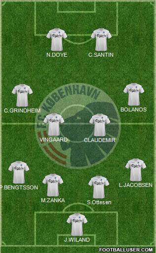 Football Club København Formation 2011