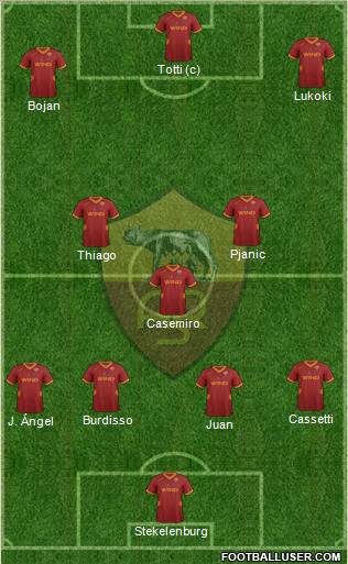 AS Roma Formation 2011