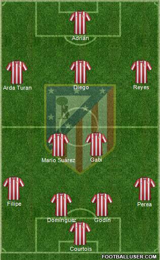 C. Atlético Madrid S.A.D. Formation 2011