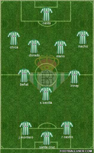 Real Betis B., S.A.D. Formation 2011