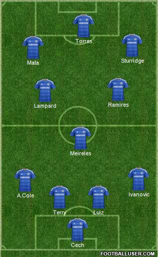 Chelsea Formation 2011