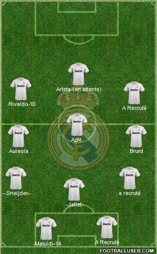 Real Madrid C.F. Formation 2011