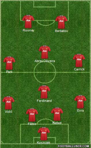 Manchester United Formation 2011