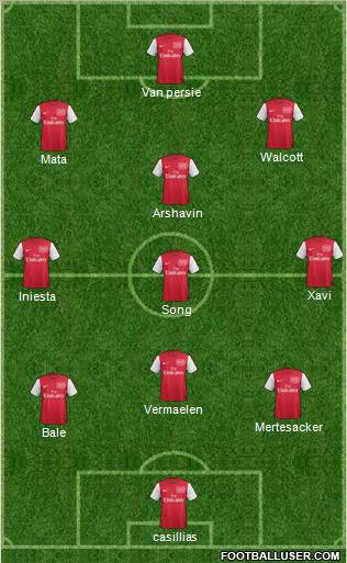 Arsenal Formation 2011