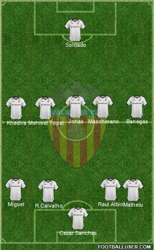 Valencia C.F., S.A.D. Formation 2011