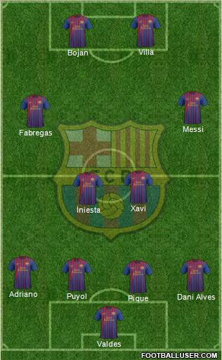 F.C. Barcelona Formation 2011