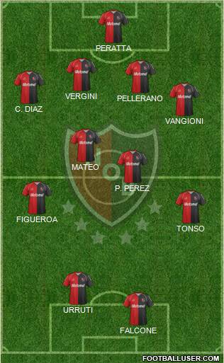 Newell's Old Boys Formation 2011