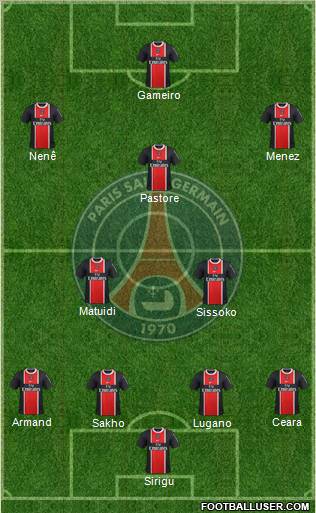 Paris Saint-Germain Formation 2011