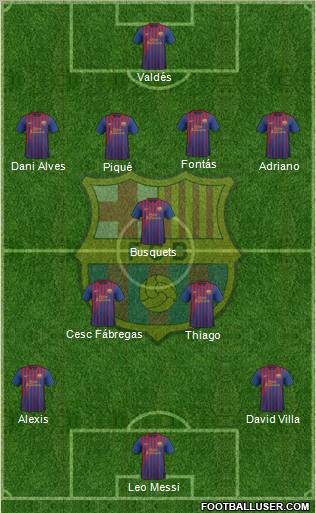 F.C. Barcelona Formation 2011
