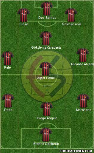Eskisehirspor Formation 2011