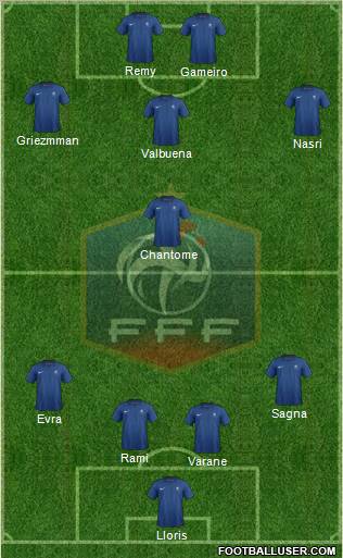 France Formation 2011
