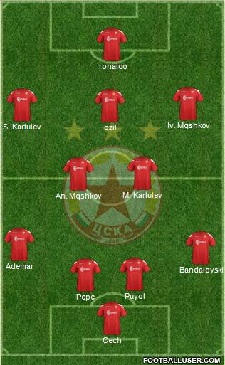CSKA (Sofia) Formation 2011